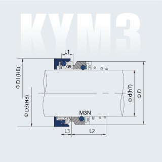 Σχέδιο KY M37, M37G / M32 / M3N