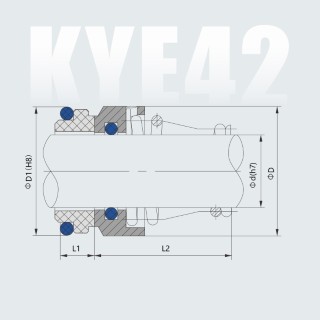 KY Τύπος E42